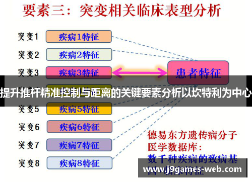 提升推杆精准控制与距离的关键要素分析以坎特利为中心