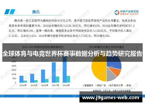 全球体育与电竞世界杯赛事数据分析与趋势研究报告