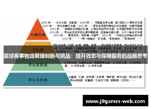 篮球赛事物流管理创新与挑战：提升效率与保障服务的战略思考