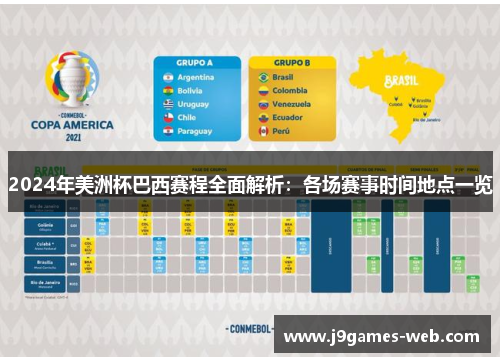 2024年美洲杯巴西赛程全面解析：各场赛事时间地点一览