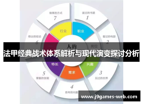 法甲经典战术体系解析与现代演变探讨分析