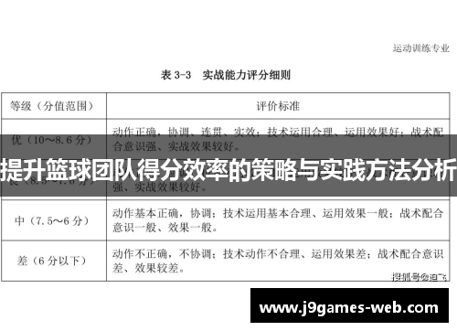 提升篮球团队得分效率的策略与实践方法分析