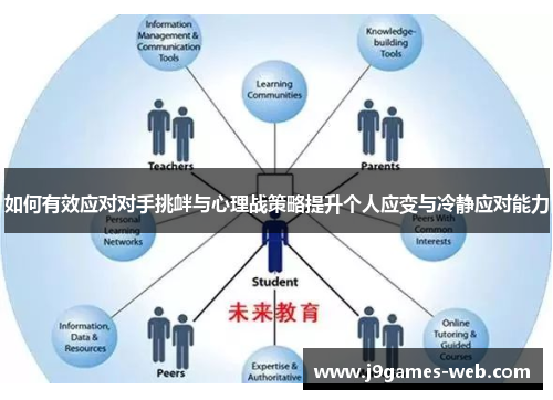 如何有效应对对手挑衅与心理战策略提升个人应变与冷静应对能力