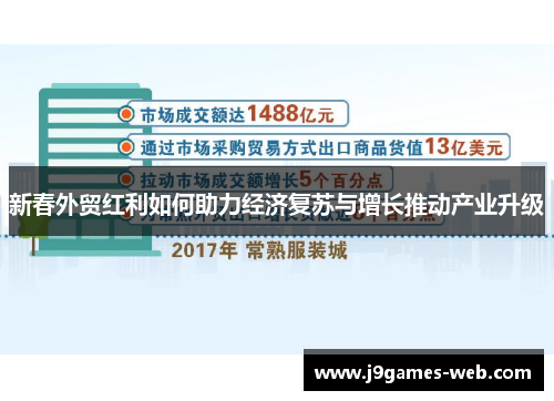 新春外贸红利如何助力经济复苏与增长推动产业升级