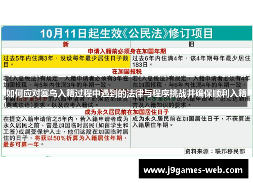 如何应对塞鸟入籍过程中遇到的法律与程序挑战并确保顺利入籍