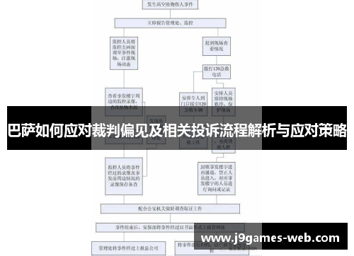 巴萨如何应对裁判偏见及相关投诉流程解析与应对策略