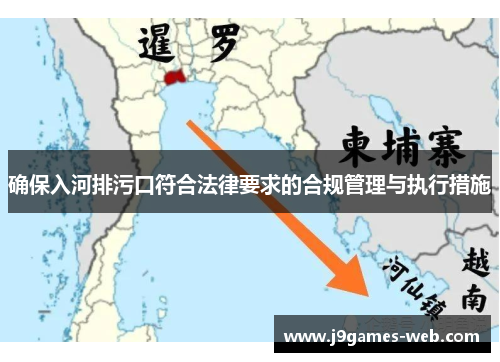 确保入河排污口符合法律要求的合规管理与执行措施