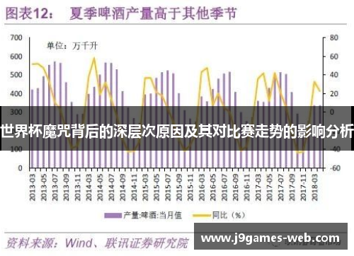世界杯魔咒背后的深层次原因及其对比赛走势的影响分析