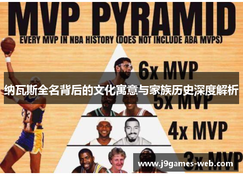 纳瓦斯全名背后的文化寓意与家族历史深度解析